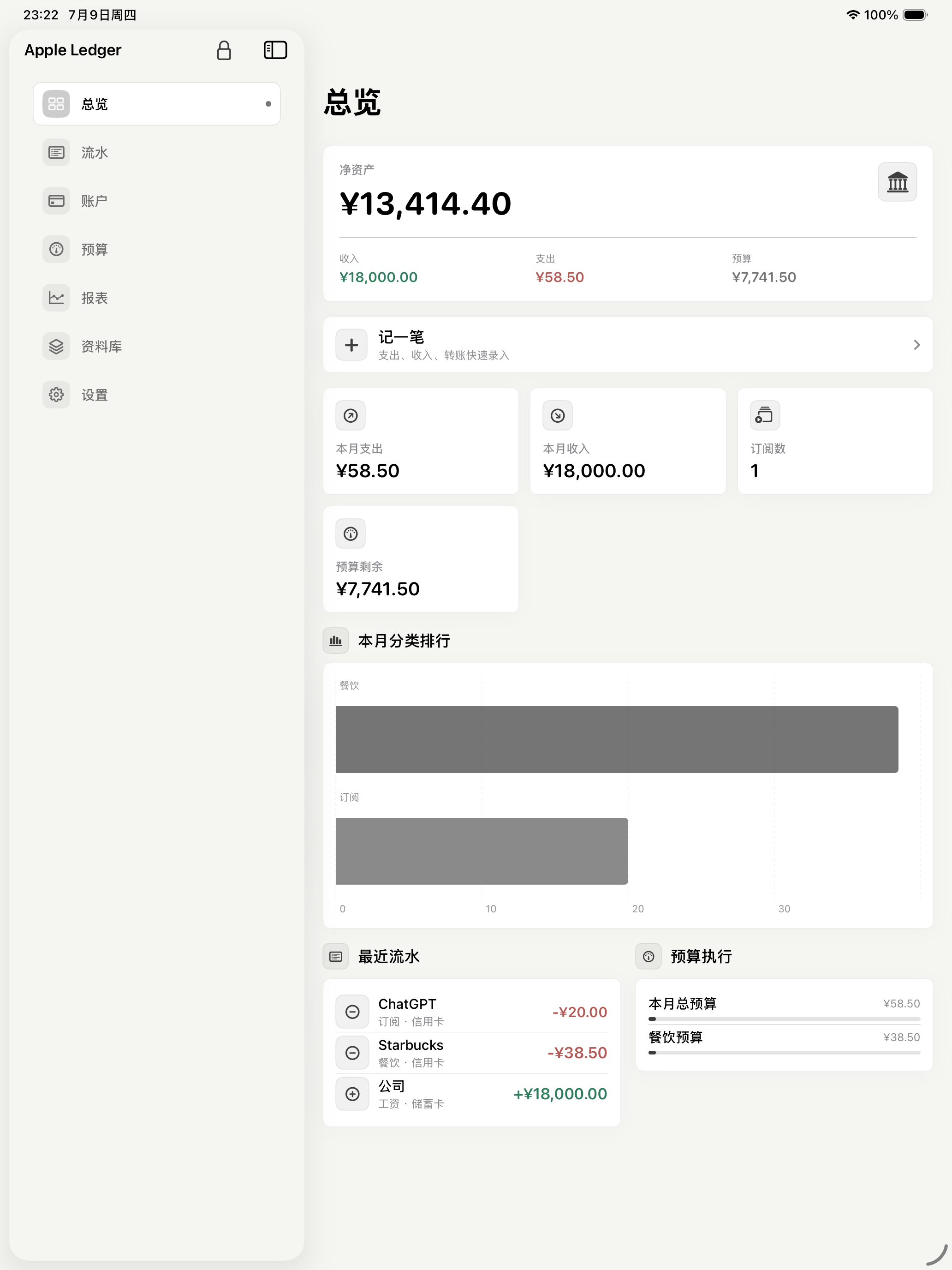 Apple Ledger iPad dashboard