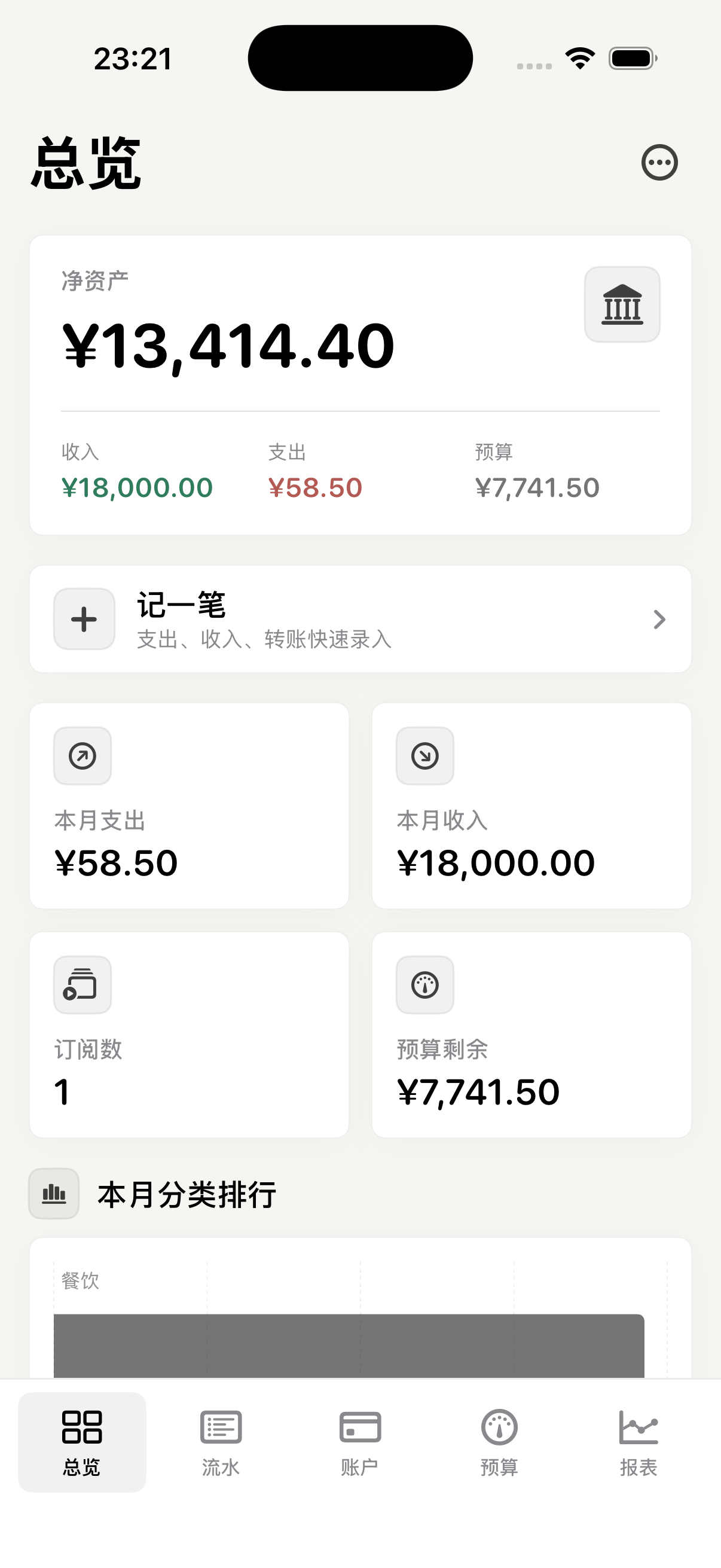 Apple Ledger iPhone dashboard